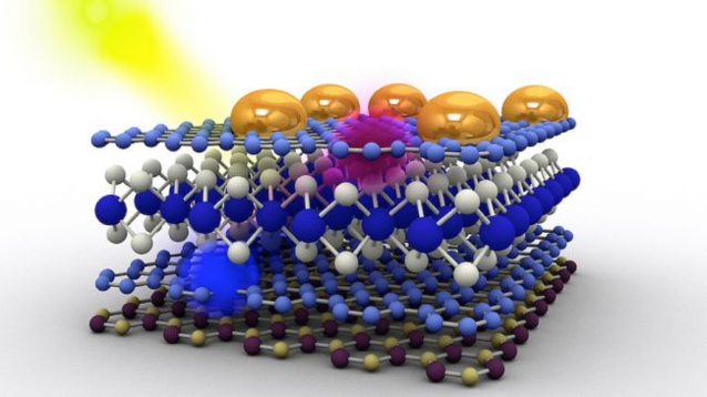 石墨烯大規模入侵多個應用領域 3D打印人造皮膚
石墨烯,石墨烯材料,什么是石墨烯,石墨烯的作用,3D打印人造皮膚,3D打印平臺,企業3D打印服務