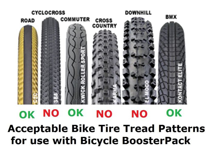 3D打印竹單車之后另一力作:電動(dòng)助力3D打印自行車工具_(dá)3D打印服務(wù)