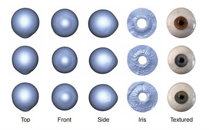 3D打印新技術(shù) 迪斯尼用照片重建繪制3D眼部立體圖_e鍵3D打印服務(wù) 3D打印新技術(shù) 迪斯尼用照片重建繪制3D眼部立體圖_e鍵3D打印服務(wù)