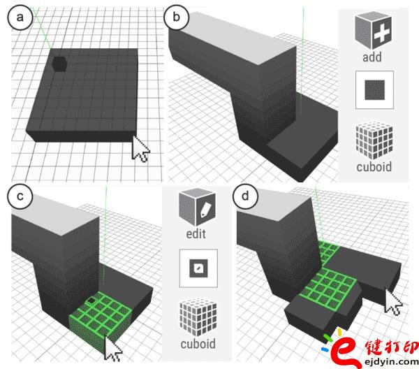 門把手建模,并添加Shearing Cells (綠色) [4D or 3D]3D打印技術(shù)升級(jí)版-3D打印可形變微結(jié)構(gòu)新鮮出爐