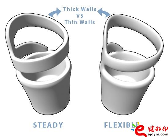 關于更好使用3D打印尼龍材料特性的建議和使用技巧_3d打印材料使用指南 關于更好使用3D打印尼龍材料特性的建議和使用技巧_3d打印材料使用指南