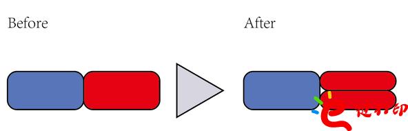 3d打印教程,FDM 3D打印,3d打印加工精度,3d打印精度控制,3d打印速度設置,手板加工精度,手板打樣,模型手板 3d打印教程,FDM 3D打印,3d打印加工精度,3d打印精度控制,3d打印速度設置,手板加工精度,手板打樣,模型手板
