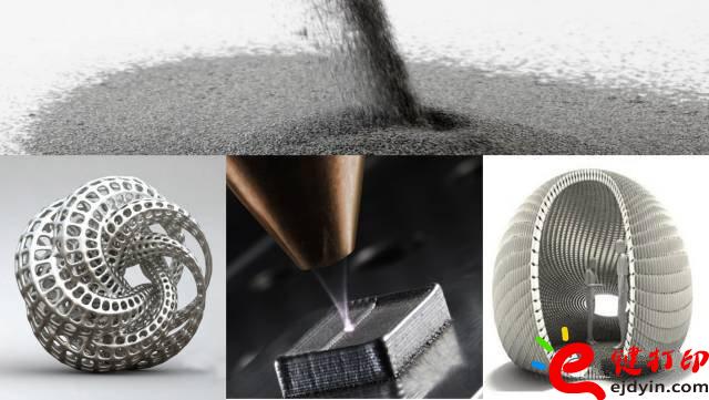 淺談什么是3D打印金屬材料|3d打印金屬粉末價格_3d打印金屬粉末材料/生產(chǎn)企業(yè) 淺談什么是3D打印金屬材料|3d打印金屬粉末價格_3d打印金屬粉末材料/生產(chǎn)企業(yè)